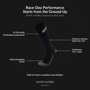 SA1NT LAYERS Compression Race Socks Black Silver features, 25-30 mmHg graduated compression